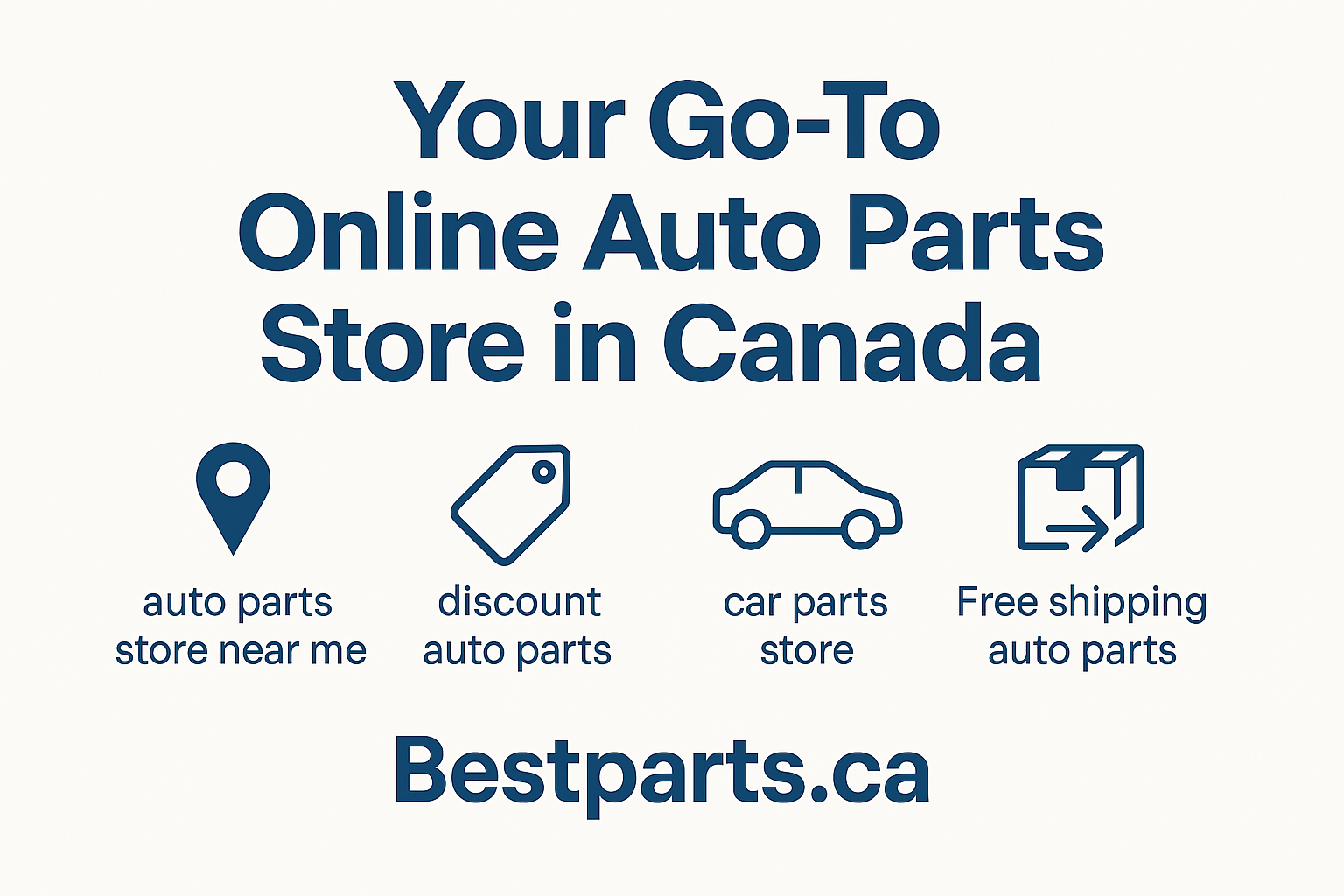 What Is an Alternator in a Car? Definition And How It Works | Bestparts.ca
